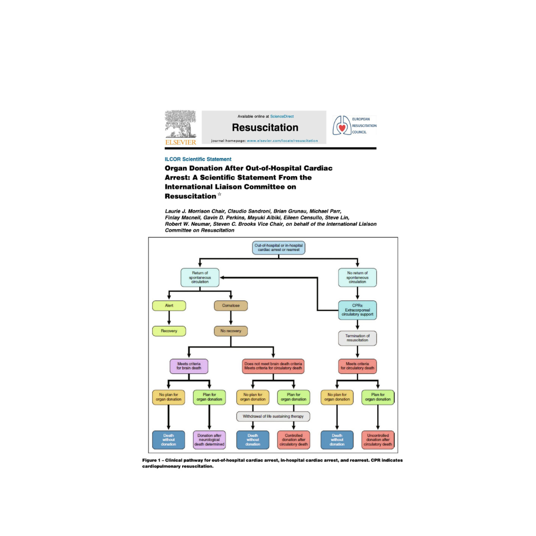 Organ Donation After Out-of-Hospital Cardiac Arrest: A Scientific Statement From the ILCOR