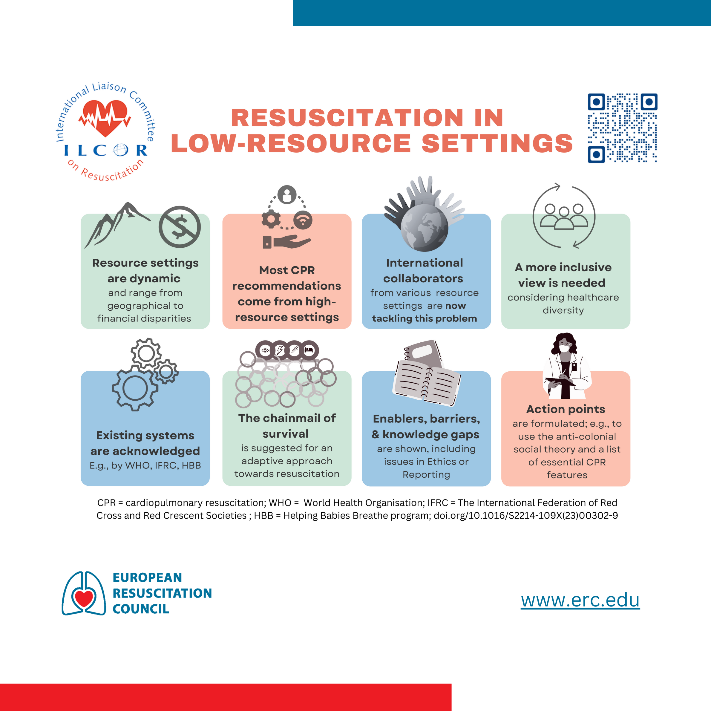 Media Release: Cardiopulmonary resuscitation in low-resource settings