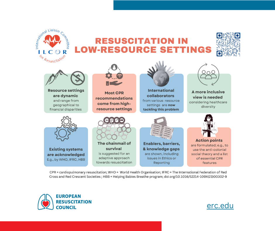 Webinar on resuscitation in low-resource settings.